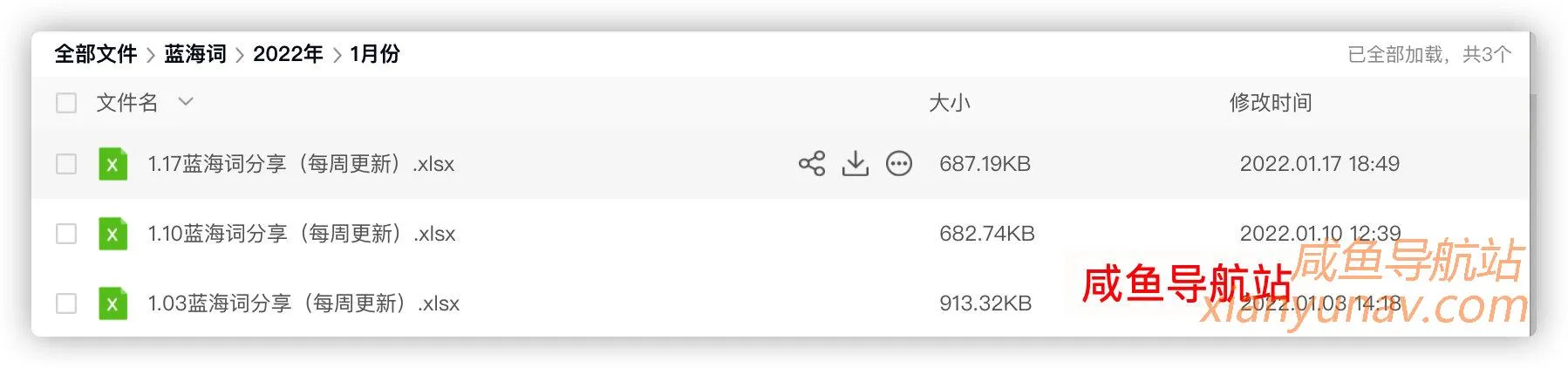 「2022.01.17 蓝海词」日常更新