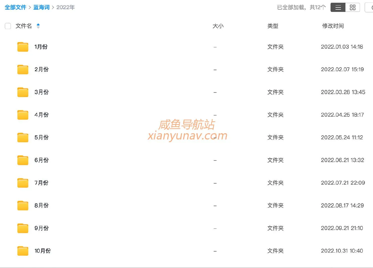 蓝海词升级为腾讯文档在线查看,后续数据将会日更「免费分享」