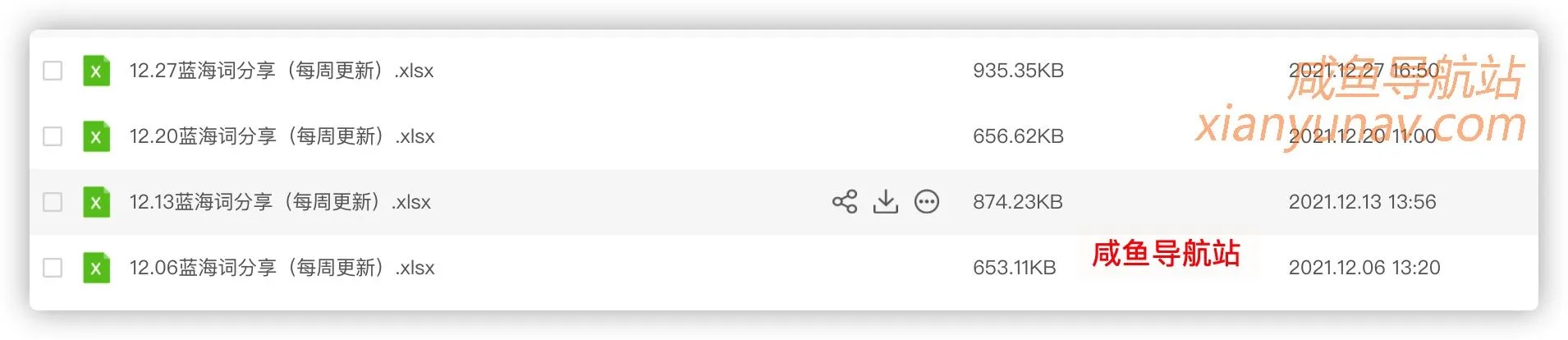 买了蓝海词，如何第一时间获取更新？「小技巧」