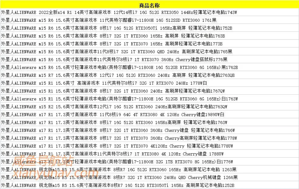 外星人笔记本电脑,低价处理