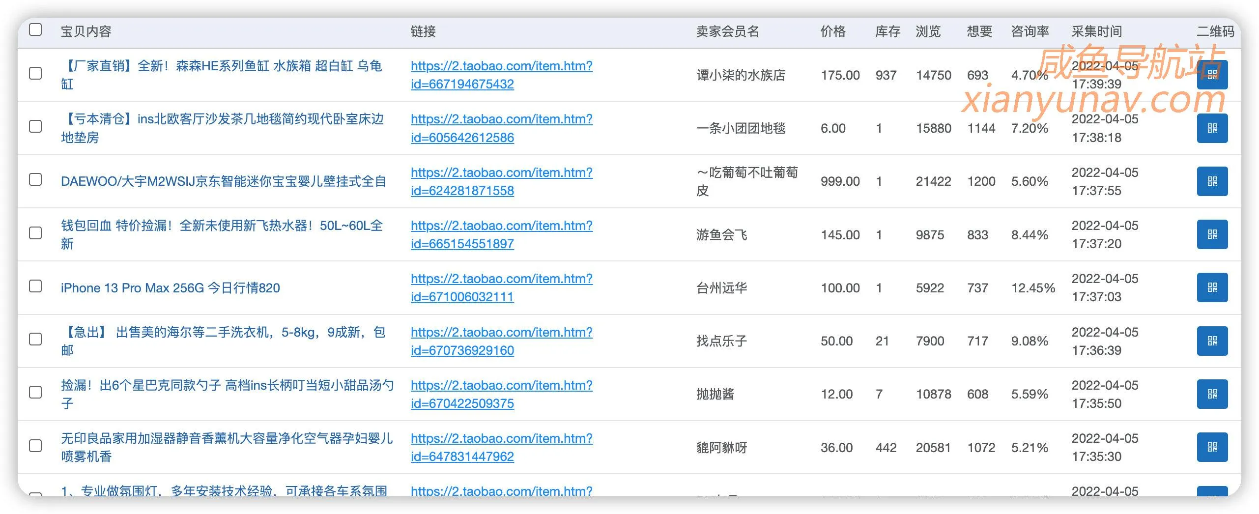 2022年闲鱼无货源赚钱详细教程 – 产品篇