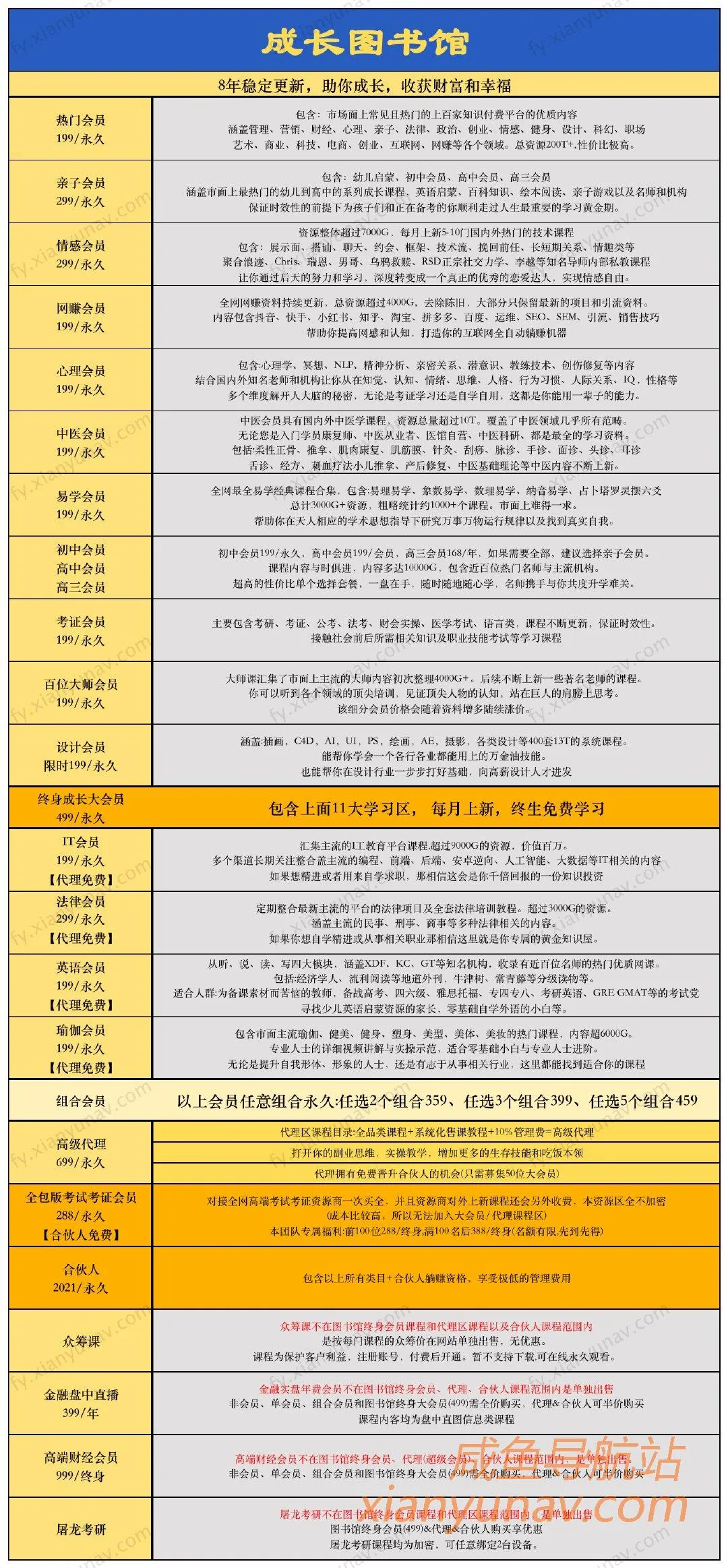 2021年,虚拟资源项目月赚5万+,人人都可以做的副业项目!